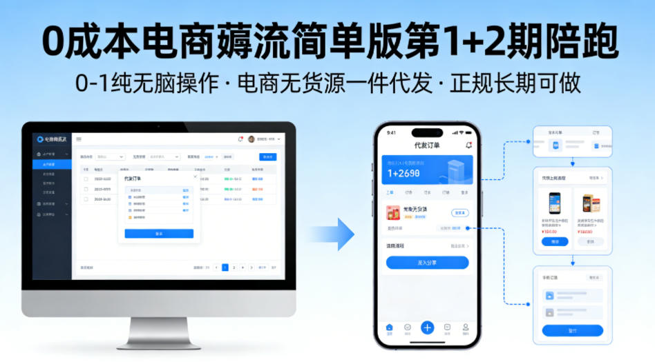 0成本电商薅流简单版第1+2期陪跑，0-1纯无脑操作，电商无货源一件代发，正规长期可做-柚子网创