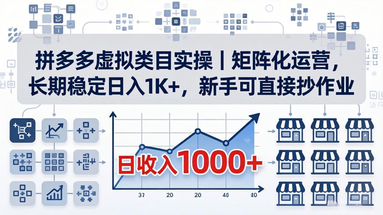 拼多多虚拟类目实操｜矩阵化运营，长期稳定日入 1K+，新手可直接抄作业-柚子网创