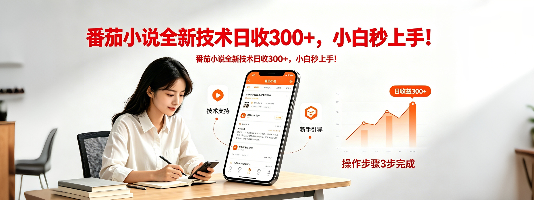 番茄小说全新技术全新玩法！无脑日收300+-柚子网创
