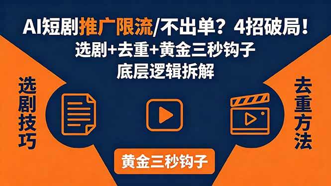 （18253期）AI短剧推广总被限流、不出单？4招选剧+去重技巧+黄金三秒钩子，手把手拆解底层逻辑-柚子网创