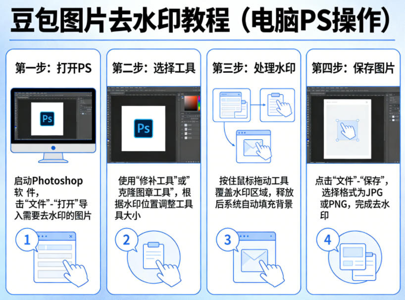 豆包图片去水印教程，电脑PS操作教程-柚子网创