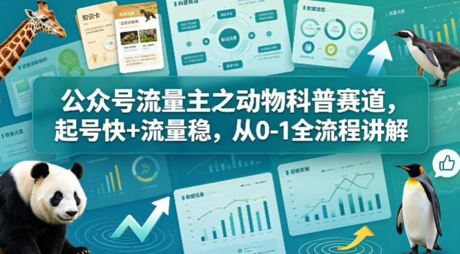 公众号流量主之动物科普赛道，起号快+流量稳，从0-1全流程讲解-柚子网创