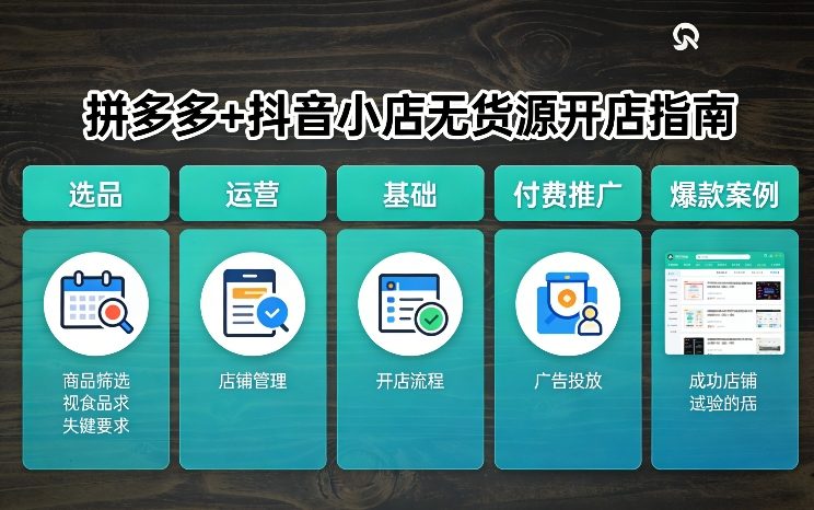 拼多多+抖音小店无货源开店，包括：选品、运营、基础、付费推广、爆款案例等(更新26年4月)-柚子网创