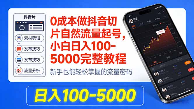 0成本做抖音切片自然流量起号，小白日入100-5000完整教程-柚子网创