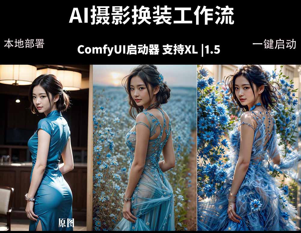 ComfyUI人像写真摄影工作流：本地一键部署，换装换场景换脸全搞定，影楼效率翻倍-柚子网创