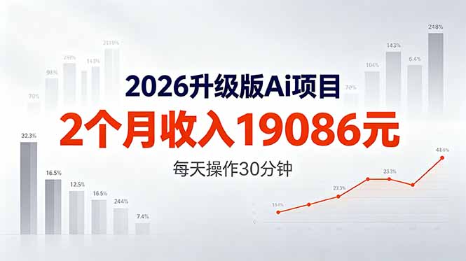2026升级版Ai任务，2个月收入19086元，熟练后每天操作30分钟！-柚子网创