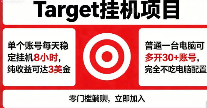 海外平台Target商品浏览曝光，24小时运行无需人工值守，日收益100美刀+电脑可多开【揭秘】-柚子网创