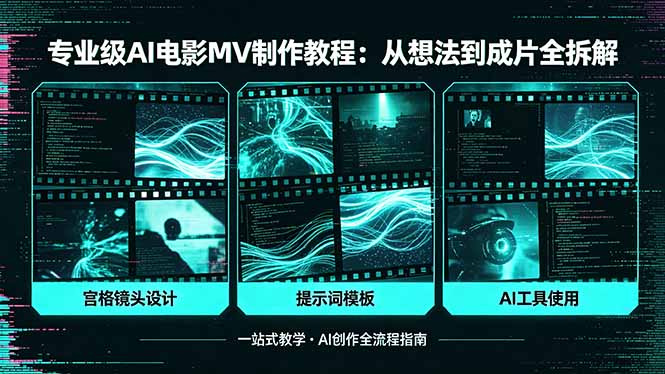 专业级AI电影MV制作教程，从想法到成片全拆解，宫格镜头+提示词模板+AI工具一站式教学-柚子网创