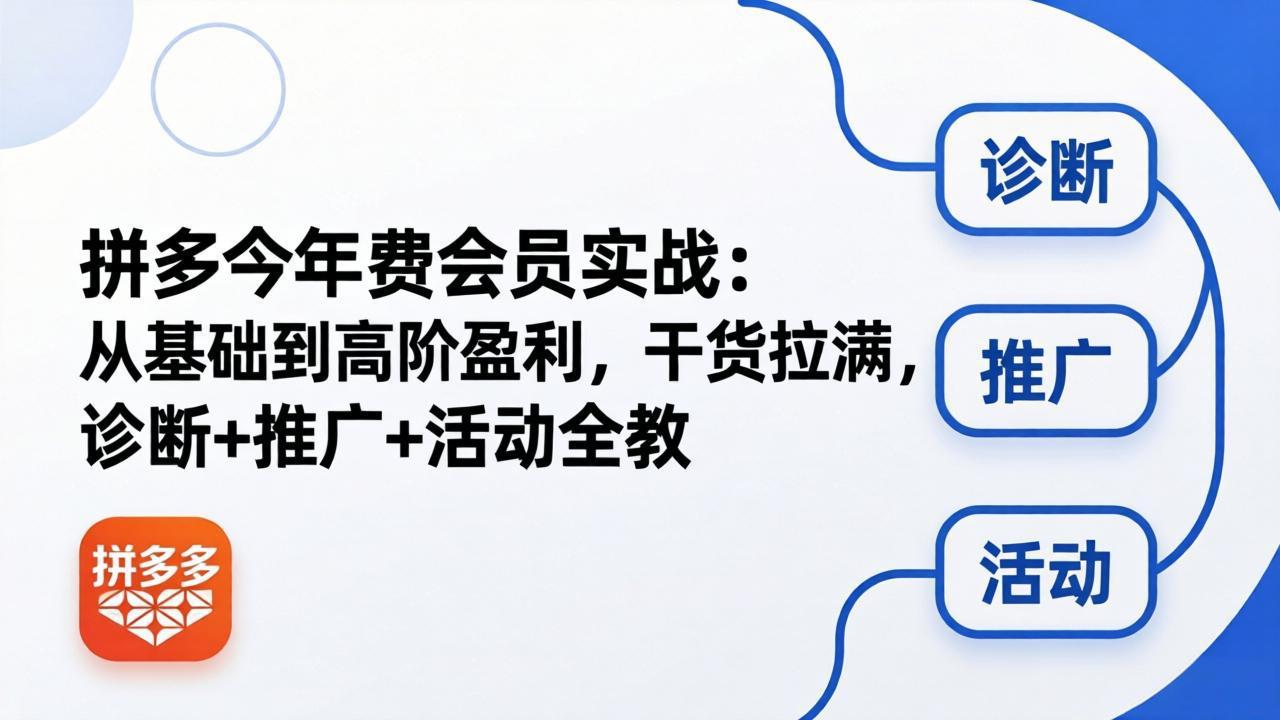 拼多多年费会员实战(更新26年5月7-柚子网创