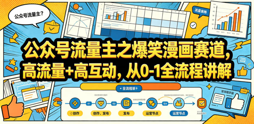 公众号流量主之爆笑漫画赛道，高流量+高互动，从0-1全流程讲解-柚子网创